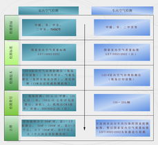 杭州風(fēng)鈴草環(huán)保科技 室內(nèi)空氣凈化產(chǎn)品、抗菌防霉材料與有害氣體檢測(cè)儀的創(chuàng)新解決方案