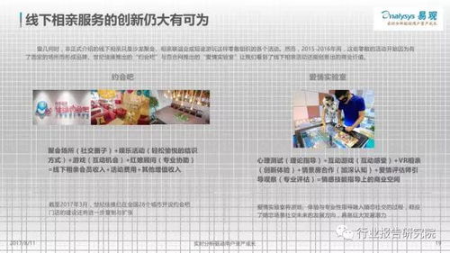 中國互聯網婚戀交友服務年度分析2017 婚戀交友服務的變革與挑戰